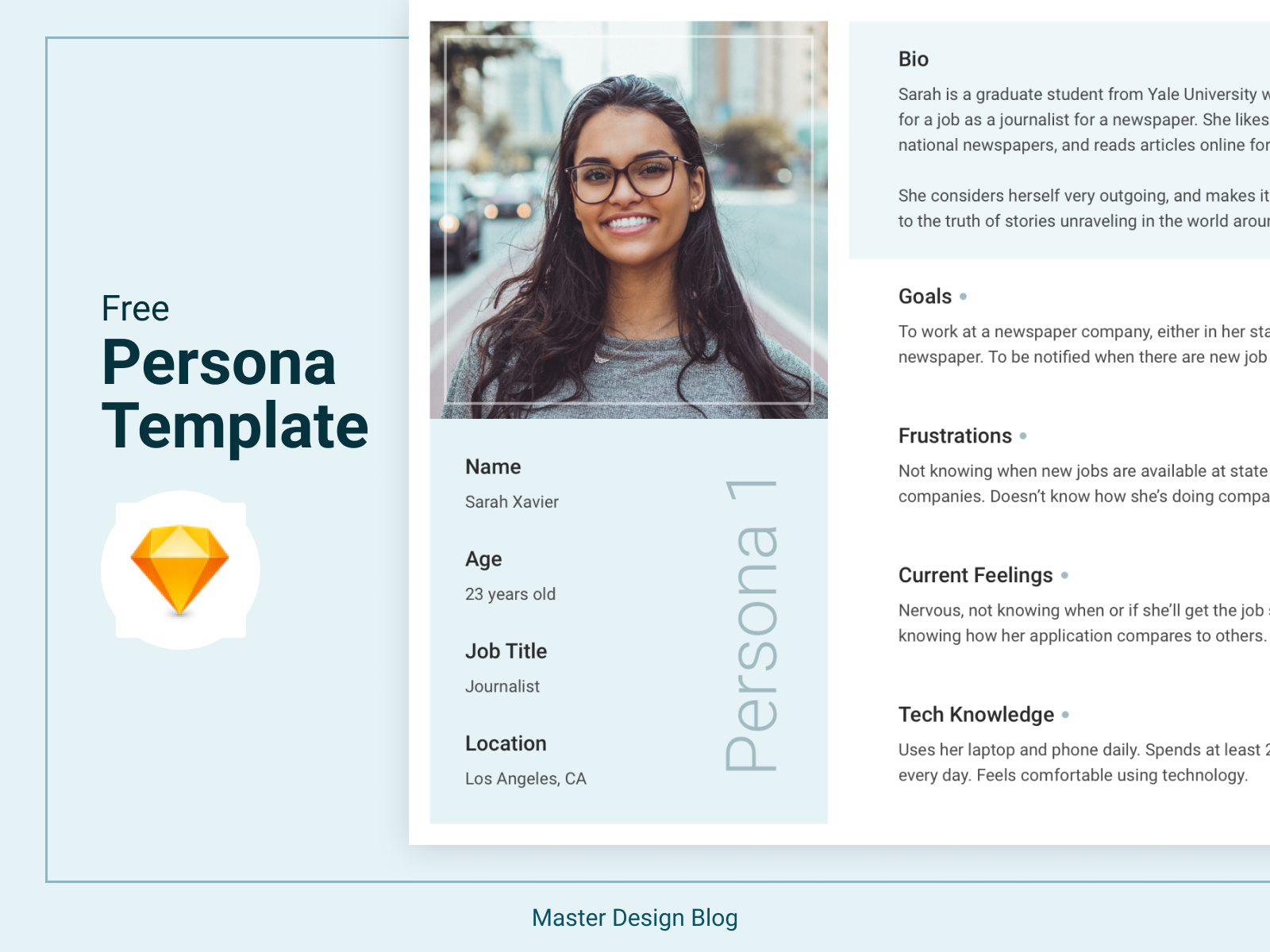 Free Persona Template Sketch By Alexander Georges On Dribbble