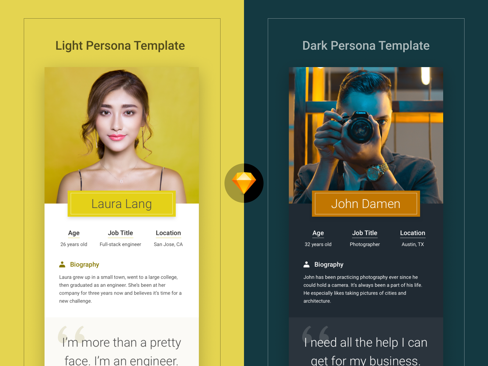Persona Templates Bundle [Sketch] by Alexander on Dribbble