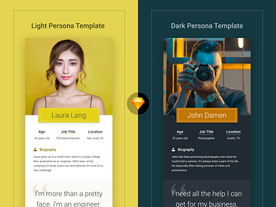 Persona Templates Bundle [Sketch]