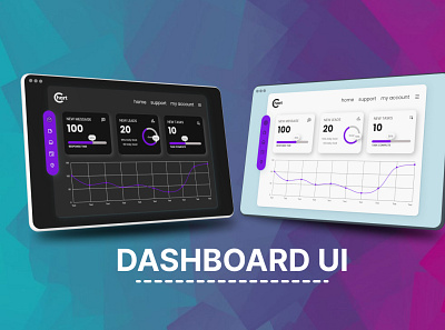 Dashboard UI admin panel adobe xd app design crm crm dasdboard dashboard figma saas webdesign