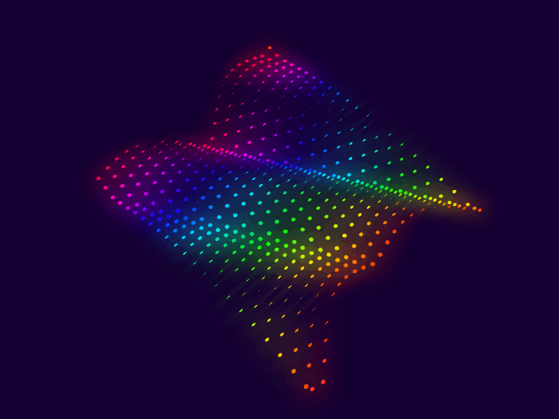 Dancing waves css css only dancing dots fractal gradient html loop processing rainbow tsankashvili waves