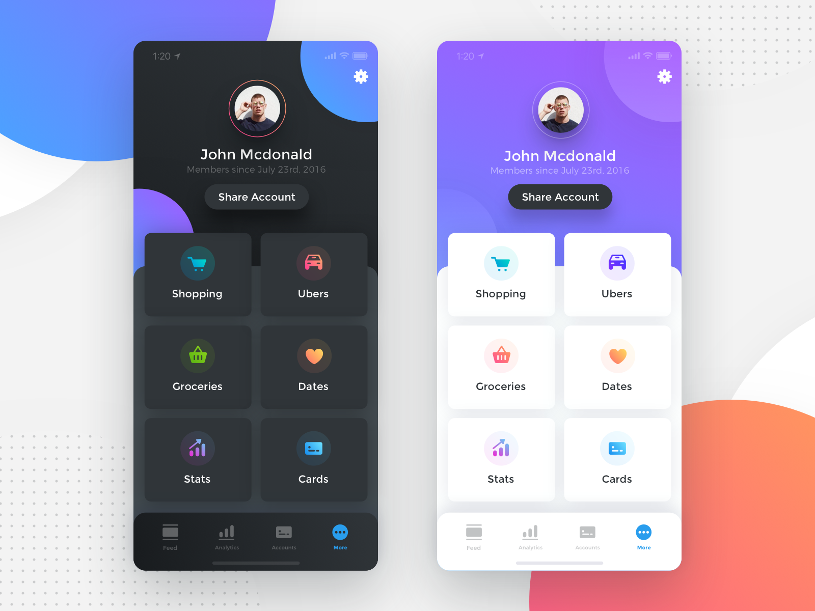 Dribbble Dashboard screenshot png By Dmitri Litvinov