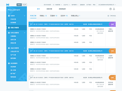 sourcing center of supplier management system 2 erp