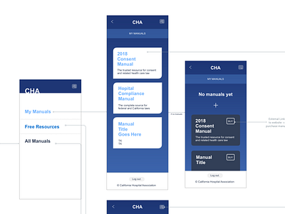 Hospital App Wireframe app design ui ux