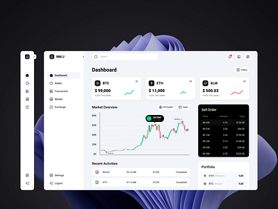 Crypto dashboard - UI design app appdesign design ui ux website