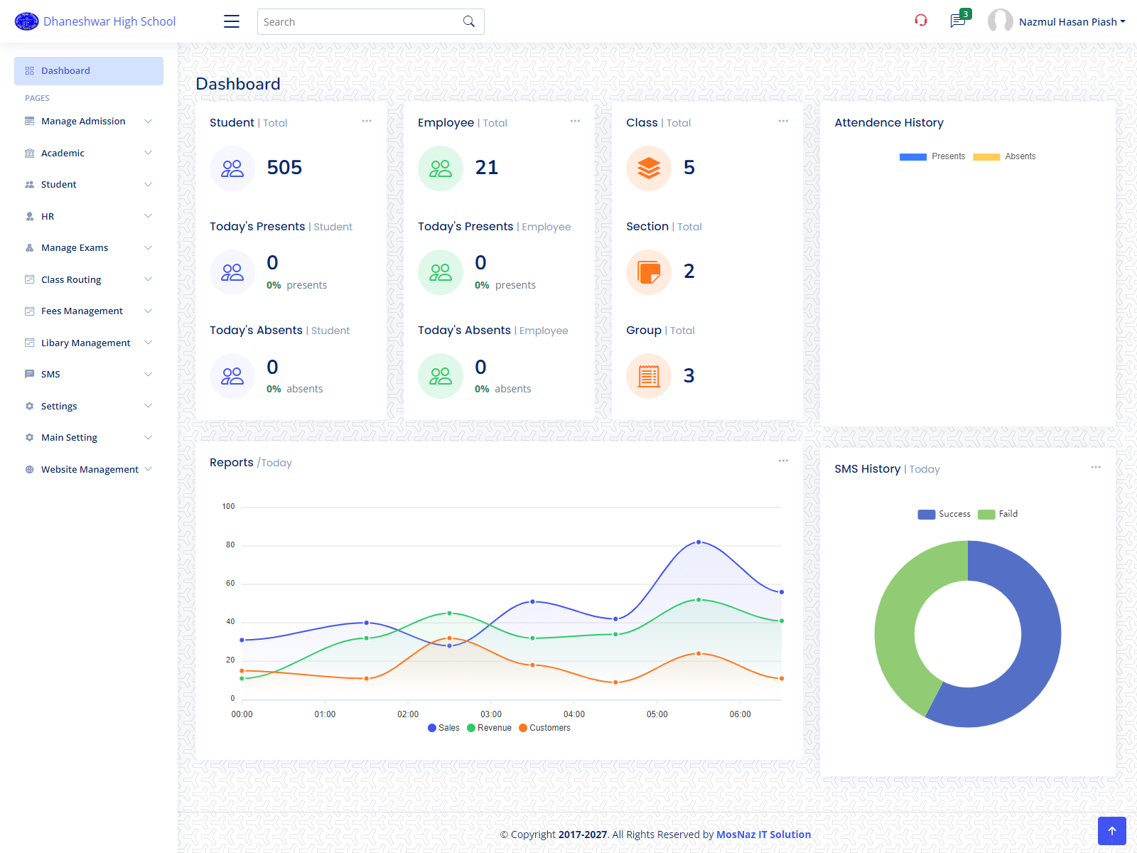 Education Management System By Nazmul Hasan Piash On Dribbble