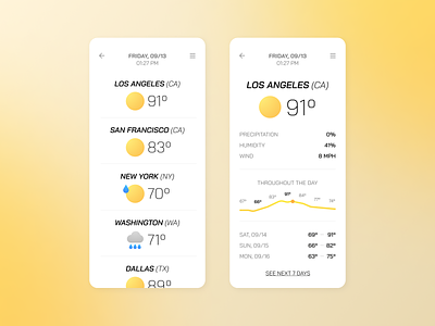 Weather App - Concept app minimalist mobile tempo typography ui ui design weather weather forecast