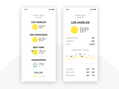 Weather App Concept clean ui daily ui los angeles minimalist mobile typography ui ui design weather weather app
