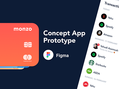 Monzo Concept App Prototype @Figma animation app bank banking banking app card design figma flow gif ios mobile monzo prototype ui ux