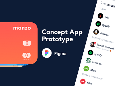 Monzo Concept App Prototype @Figma