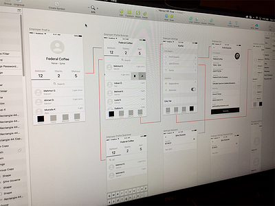 Wireframe Flows flow ios iphone layout mockup sketches ux wireframe