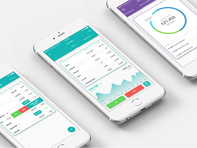 Stock Market Data app apple fx ios iphone 6 minimal money simple stock stock market