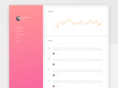 Minimal Dashboard dashboard design landing page minimal project tracking ui ux