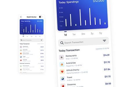 Wealth Monitor - Spending History app design budgeting app expense tracking financial management mobile app design money management personal finance spending tracker user interface design