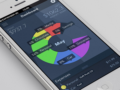 Simple Expense Tracker expense ios iphone money tracker