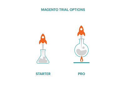 Magento Trial Options icon illustration magento