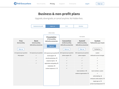 Responsive pricing page