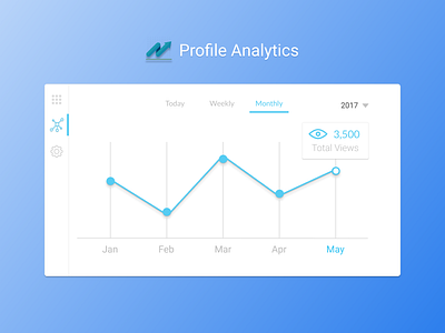 Daily UI #18 - Analytics Chart analytics chart dailyui ui user interface visual design