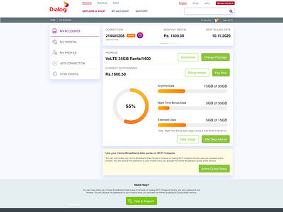 Dialog User Dashboard