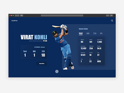 Conceptual Website for Cricket Players 2d adobexd creative cricket interaction minimal prototype rohit simple uxdesign website