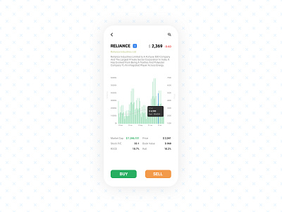 UI-a-day | A Stock Market Screener App figma ui