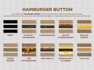 Hamburger Buttons design icons menu mobile navigation ui ux web