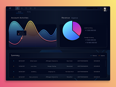 Dark financial dashboard concept application bank business chart dashboard finance financial money pie