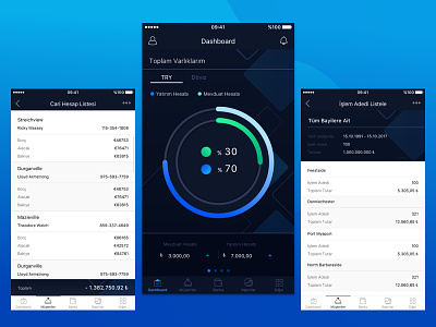 Financial App bank dashboard mobile