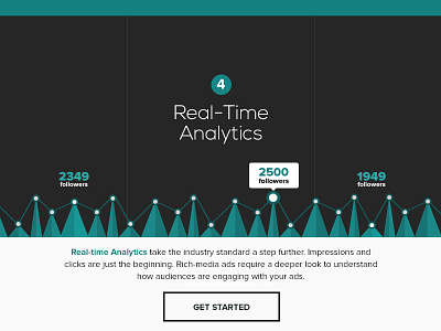 Real-Time Analytics infographic nexa proxima ui ux