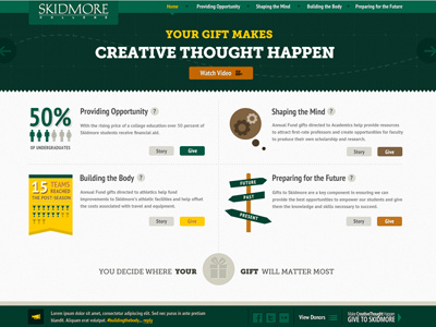 Skidmore College 'Giving' Homepage college design dumbwaiter dwaiter skidmore ui website