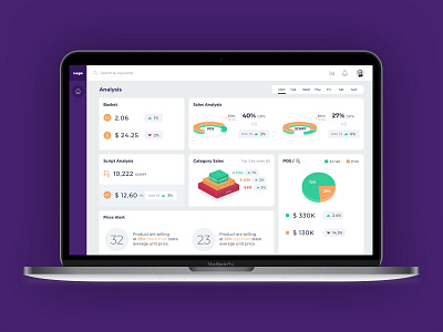 Dashboard dashboard product design ui ux visual web app