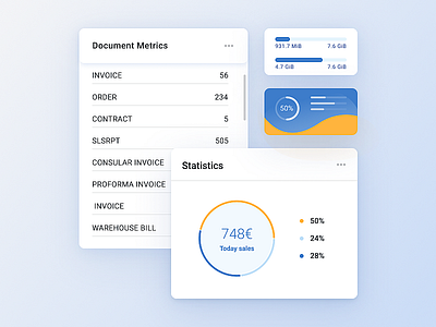 Banking Dashboard