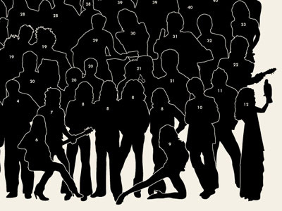 Poster Detail people poster silhouette