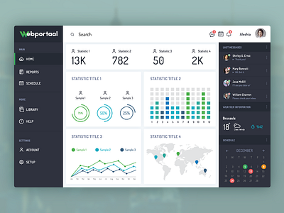 Admin Template