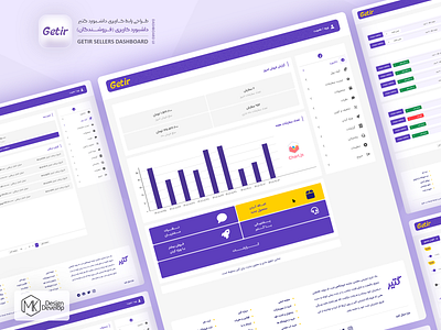 Getir Sellers Dashboard  Ui