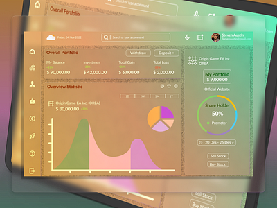 Dashboard Design 3d animation branding crypto dashboard design finance freelance graphic design illustration logo motion graphics product design trading ui uiux user experience user interface ux web