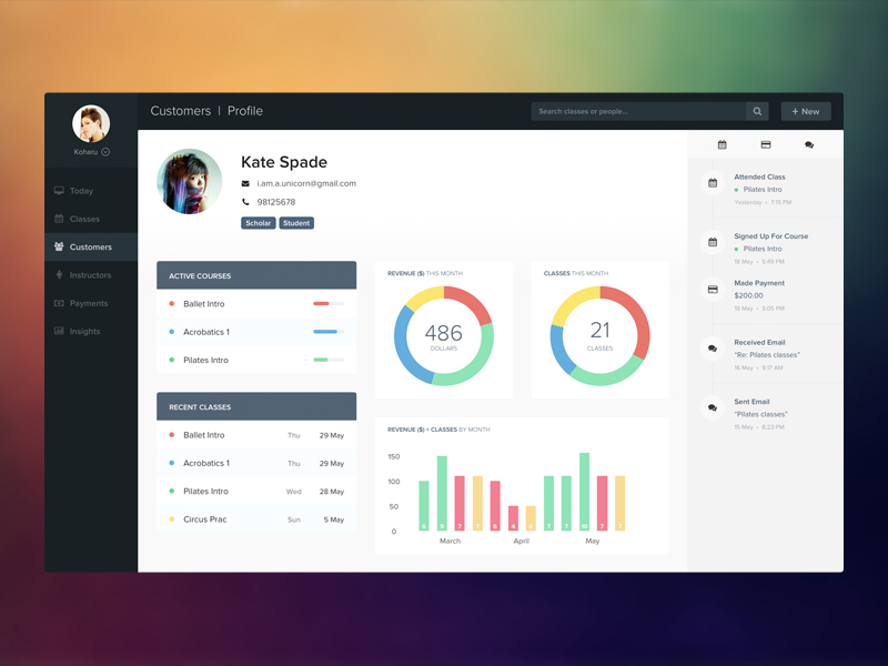 Student Profile by Wong Pei Yi on Dribbble