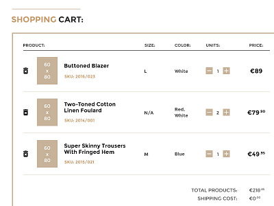 Work in Progress: Cafe Solo - Fashion Shop (Cart) e commerce ecommerce high fidelity mockup prototype shop template