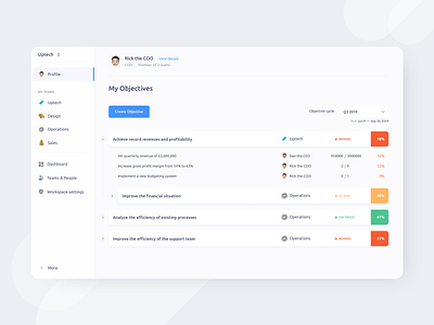 OKR tool - design concept