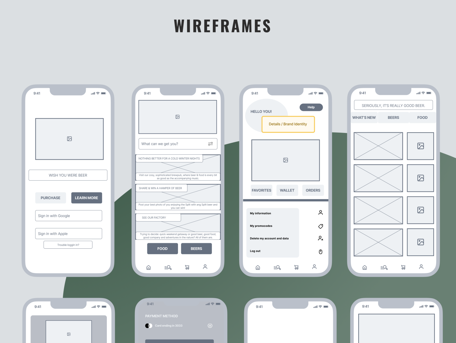 Wireframes Craft Beer App by Angelika on Dribbble