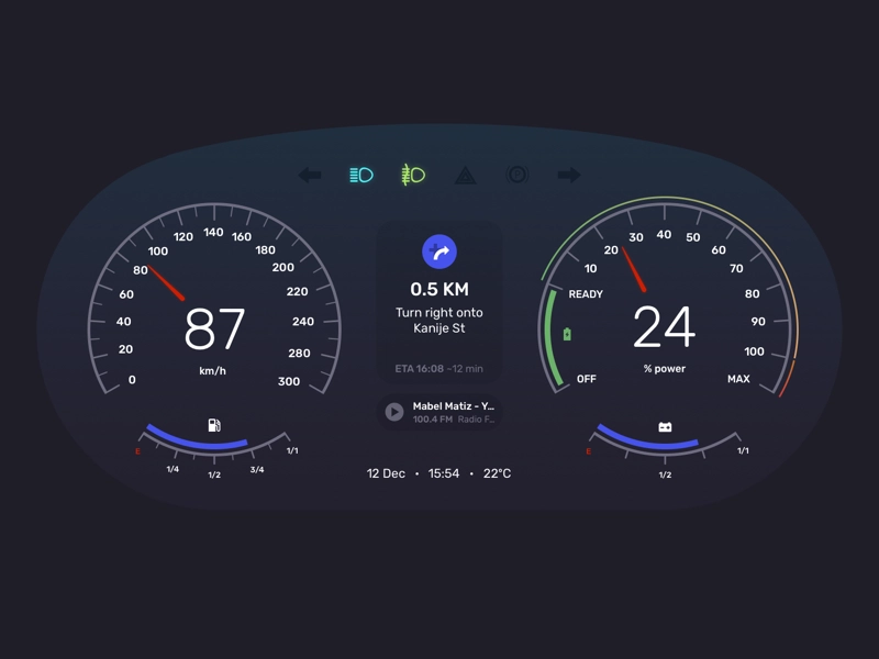 Car DashBoard by Anand Rai on Dribbble