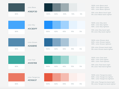 Colour definition for our app colours