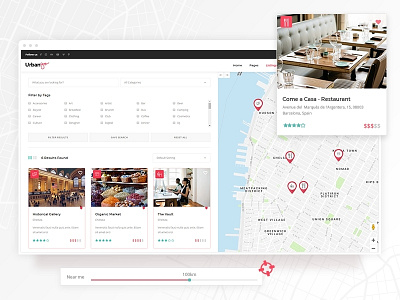 UrbanGo - Listing booking city directory city listing classified directory directory listing directory theme directory wordpress geo location listing listing theme login map map directory map listing shop theme user dashboard wordpress