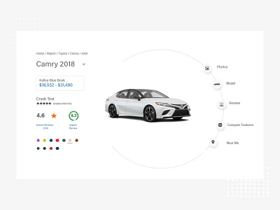 Review And Expert Car Page agency automotive car ownership review ui ux website