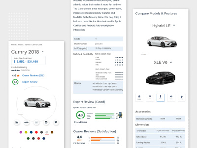 Review Car Mobile Web agency car review ui ux