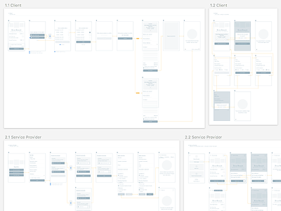 GJ - Wireframes #3 admin flow mobile app product product design prototyping test ui user testing ux web app wireframes
