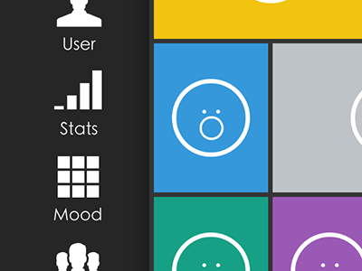 HWYD Left side hwyd iphone metro mood tracker windows 8