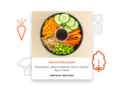 Restaurant Card UI