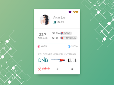 UI Card for displaying data analysis analytic app branding card clean data design flat influencer inspiration mobile ui ux web website