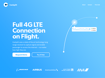 Cockpitt: 4G LTE on Flight Hero